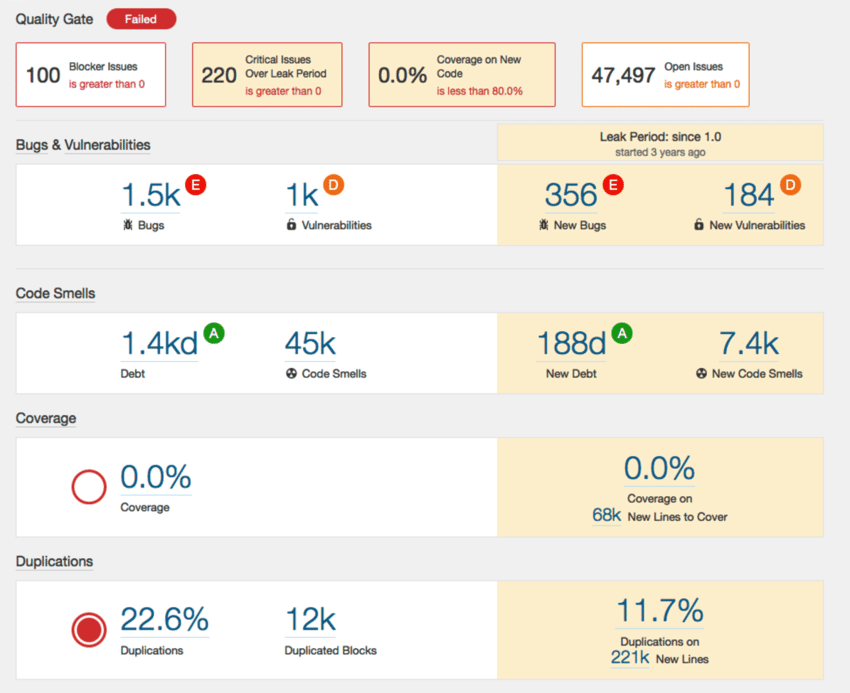 sonarqube